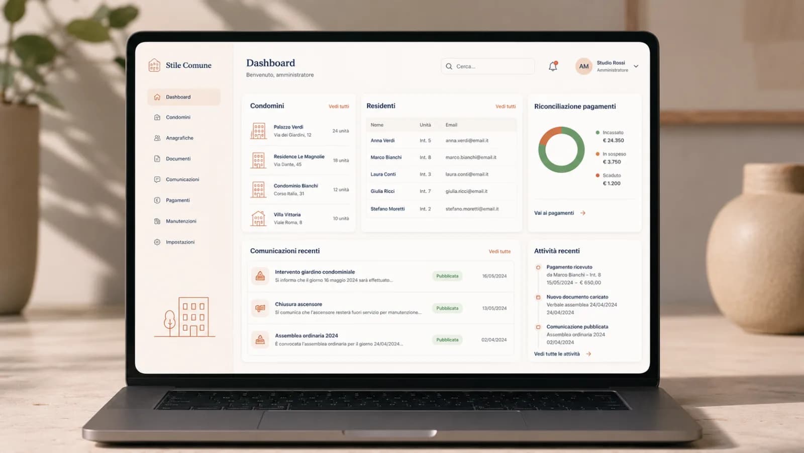 Dashboard dell’amministratore
